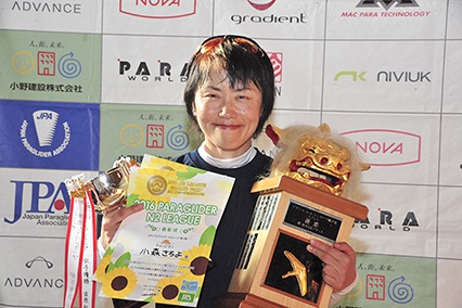 N2リーグ　日本グランプリチャンピオン　女子