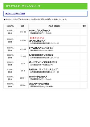大会一覧