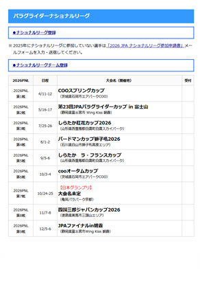 大会一覧
