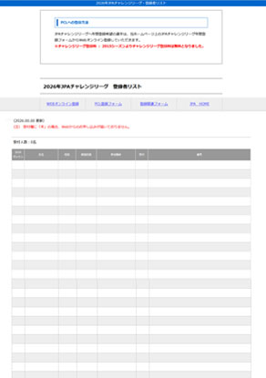 チャレンジリーグ登録リスト